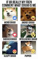 Image result for Fren Doggo Meme