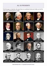 Image result for 46 President of USA