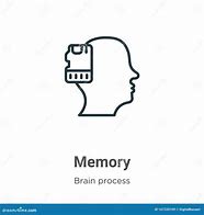 Image result for Memory Outline for Process