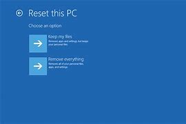 Image result for How to Reset a Windows 10 Computer