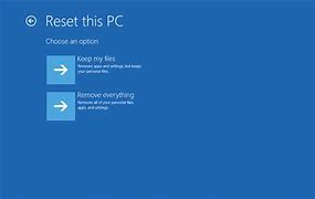 Image result for How to Reset Computer Windows 10