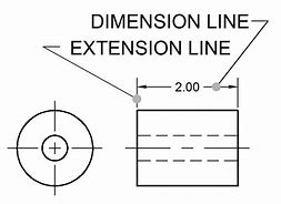 Image result for What Does a Dimension Line Look Like