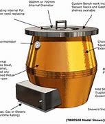 Image result for Tandoor Oven Parts