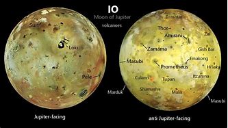 Image result for Io Moon Size