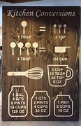 Image result for Kitchen Conversion Chart Word