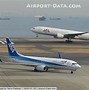Image result for Kyoto Japan Airport