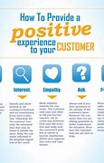 Image result for Call Center Tips for Customer Satisfaction