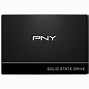 Image result for Gia SSD 128GB