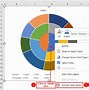 Image result for Pie Chart with Subcategory Bar