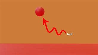 Image result for Reken Ball Animation
