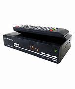 Image result for HDMI Recorder with Screen