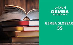 Image result for 5S and 6s Gemba