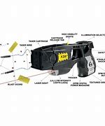 Image result for Yellow Taser with Hornet Graphic