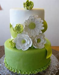 Image result for Green Themed Birthday Cake