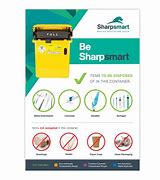 Image result for Sharp Smart TV Safety Leaflet