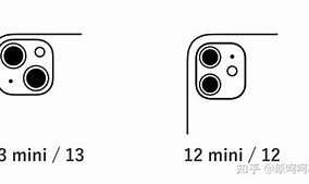 Image result for iPhone 8 Plus vs iPhone 12-Screen Size