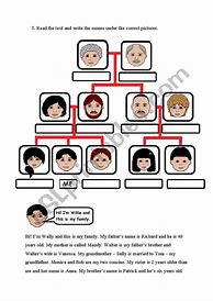 Image result for Printable Family Tree Worksheet ESL