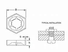 Image result for Tinnerman Palnut