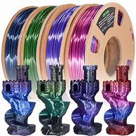 Image result for Take a Lot Filament Rainbow