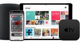 Image result for Apple AirPlay Devices TV