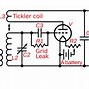 Image result for How Does Transistor Radio Work