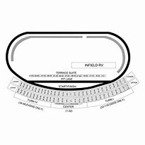 Image result for Auto Club Speedway Map