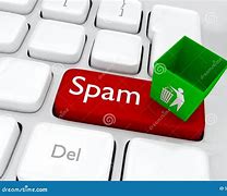 Image result for Spam Button