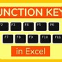 Image result for PC Function Keys