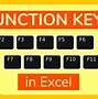 Image result for Function Button On Keyboard