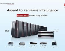 Image result for Huawei Atlas