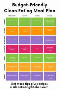 Image result for 10 Day Clean Eating Plan