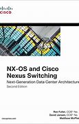 Image result for Cisco NX-OS