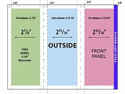 Image result for Evenridebinnical Control Box Measments Cut Out Template