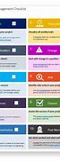 Image result for OneNote Checklist Template