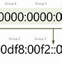 Image result for IPv6 Sample