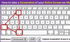 Image result for How to Take a ScreenShot On Apple Computer