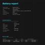 Image result for Check iPad Battery Health