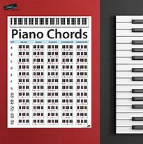 Image result for G2 No3 Piano Chord