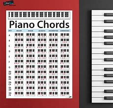 Image result for Piano Keyboard Posters