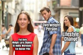 Image result for Fad Diet Meme