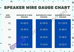 Image result for 1 Watt Power Stack Speaker