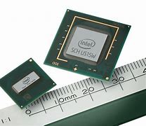 Image result for Intel GMA