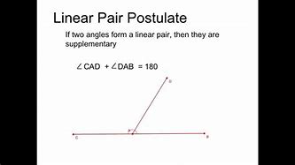 Image result for Linear Angles