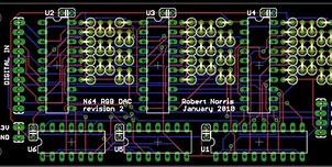 Image result for DAC Analog Layout