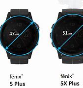 Image result for What is the difference between Fenix 5s and 5s plus?
