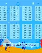 Image result for 4 Times Table Colouring