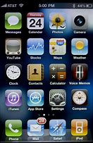 Image result for iPhone Full Looks