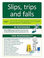 Image result for Trip Hazard Clip Art