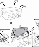 Image result for Sub Dye A3 Printers