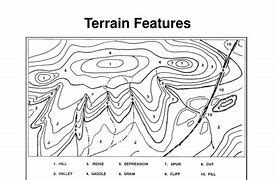 Image result for Terrain Features On Map